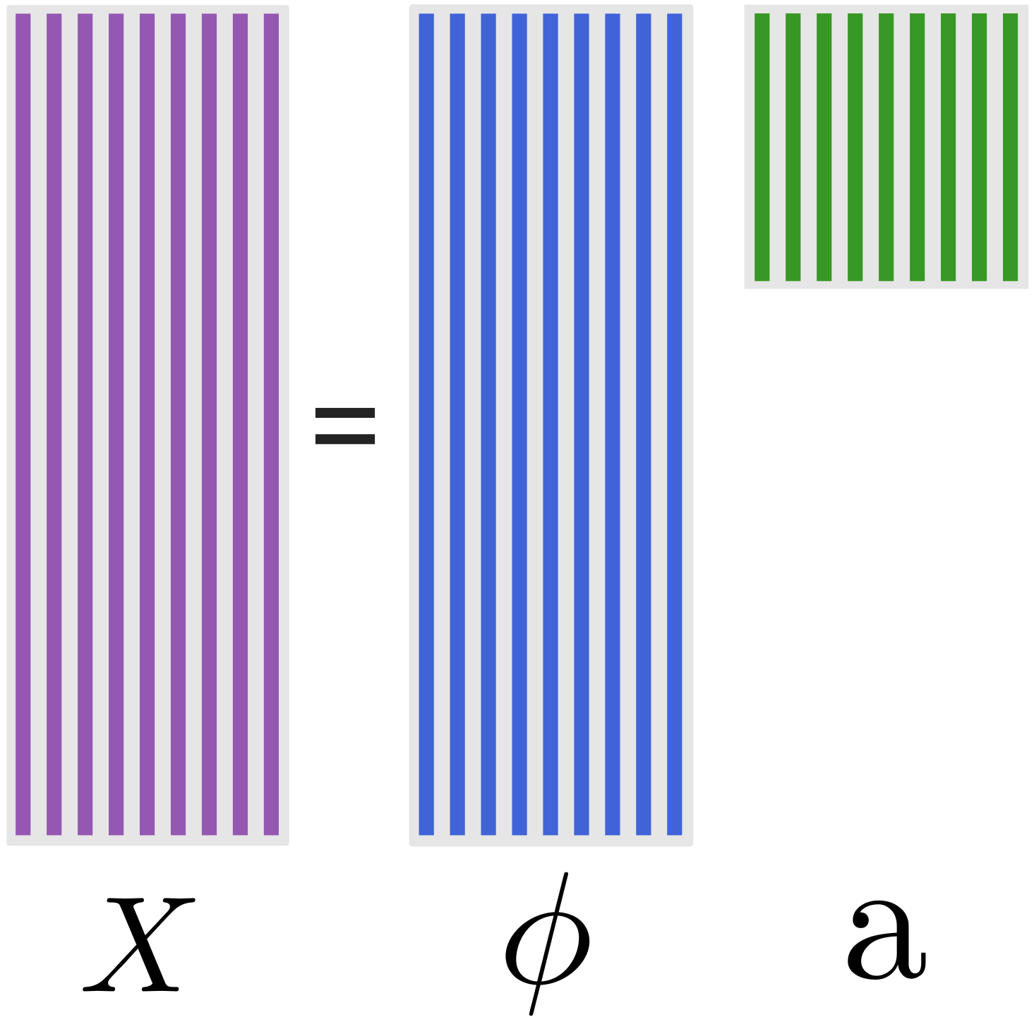 ProperOrthogonalDecomposition.jl logo